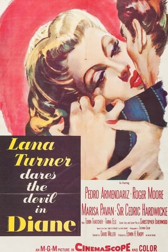 Poster of Diane