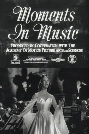 Poster of Moments in Music