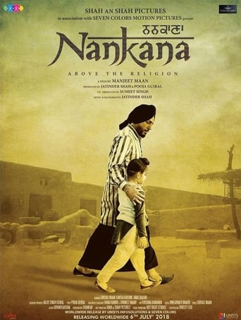 Poster of Nankana