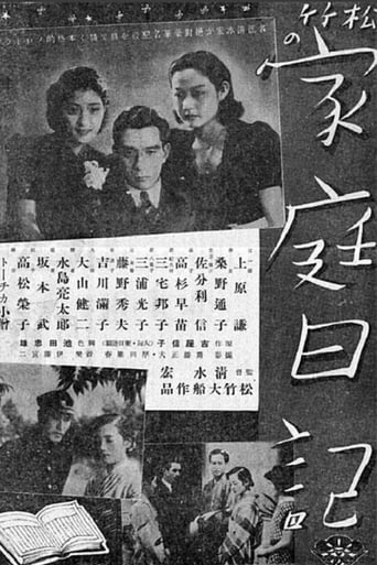 Poster of Family Diary