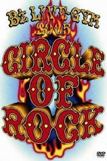 Poster of B'z LIVE-GYM 2005 -CIRCLE OF ROCK-