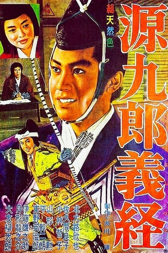 Poster of Genkuro Yoshitsune