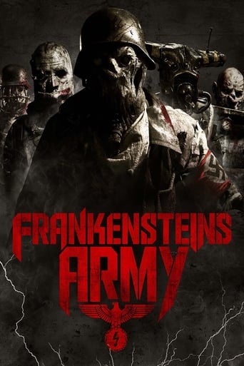 Poster of Frankenstein’s Army