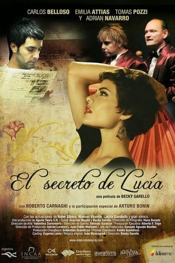 Poster of Lucia's secret