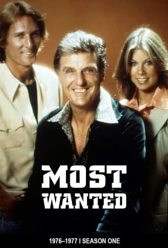 Portrait for Most Wanted - Season 1