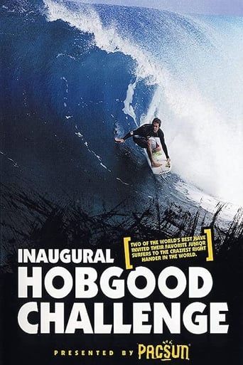 Poster of Inaugural Hobgood Challenge