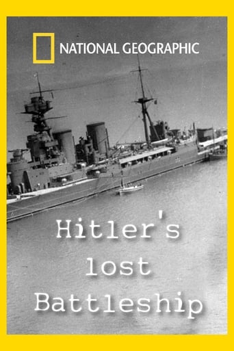 Poster of Hitler's Lost Battleship