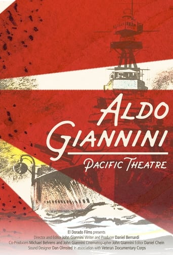 Poster of Aldo Giannini:  Pacific Theater