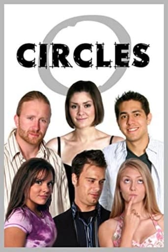 Poster of Circles