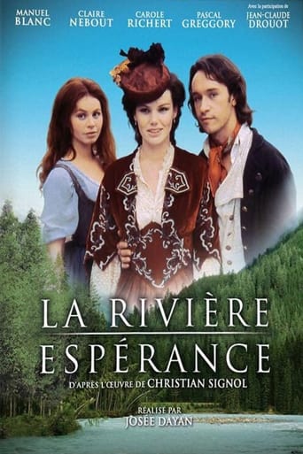 Poster of La Rivière Espérance