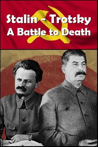 Poster of Stalin - Trotsky: A Battle to Death