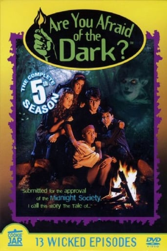 Portrait for Are You Afraid of the Dark? - Season 5