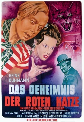 Poster of Das Geheimnis der roten Katze