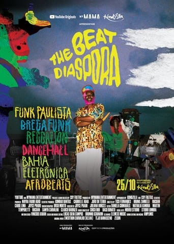 Poster of The Beat Diaspora