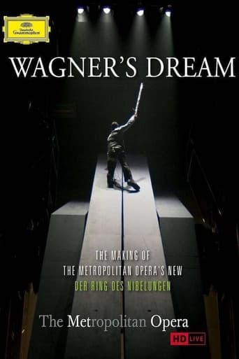 Poster of Wagner's Dream