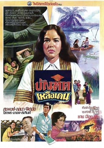 Poster of The Unwanted Graduate