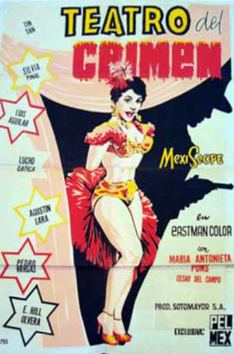 Poster of Teatro del crimen