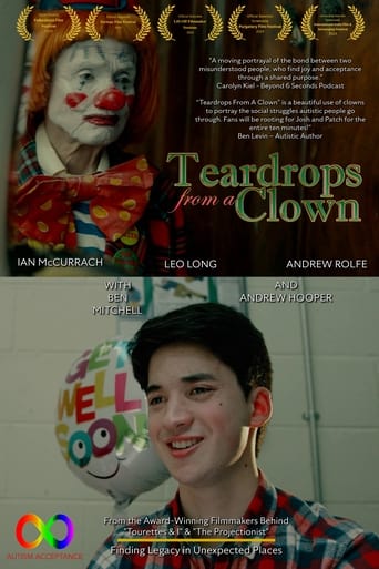 Poster of Teardrops From A Clown