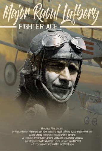 Poster of Raoul Lufbery: Fighter Ace