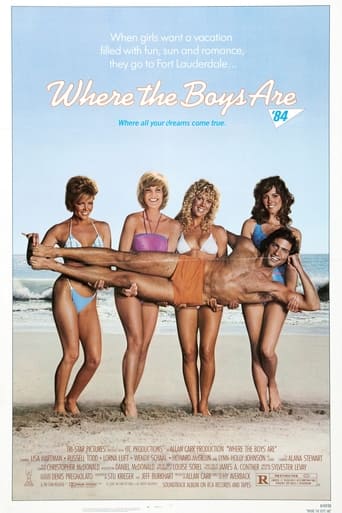 Poster of Where the Boys Are