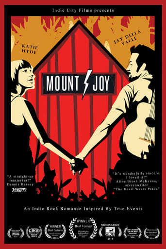 Poster of Mount Joy