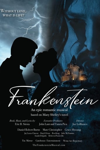 Poster of Frankenstein