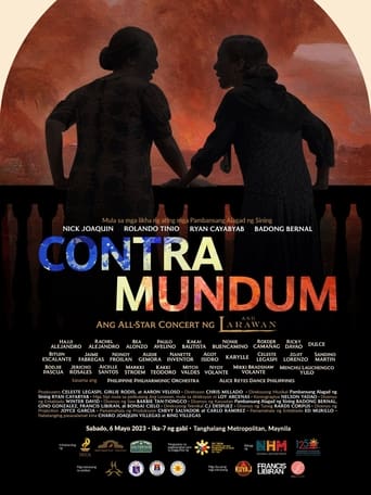 Poster of Contra Mundum