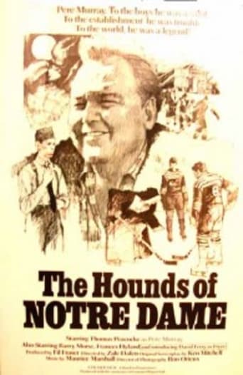 Poster of Hounds of Notre Dame