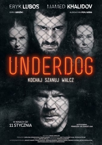 Poster of Underdog