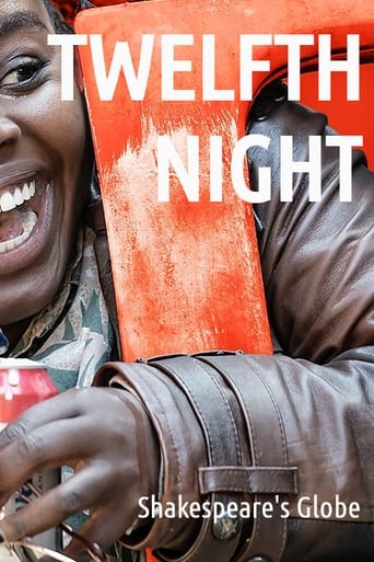 Poster of Twelfth Night from Shakespeare's Globe