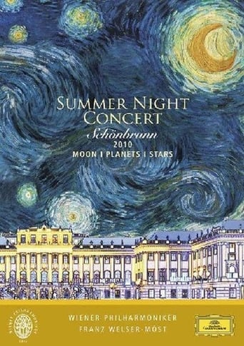 Poster of Summer Night Concert Schönbrunn 2010