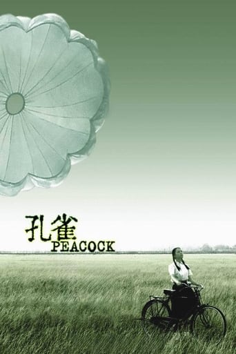 Poster of Peacock