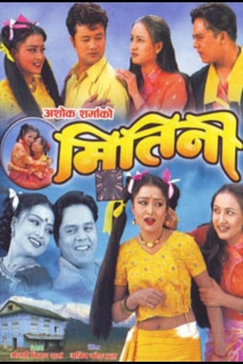 Poster of Mitini