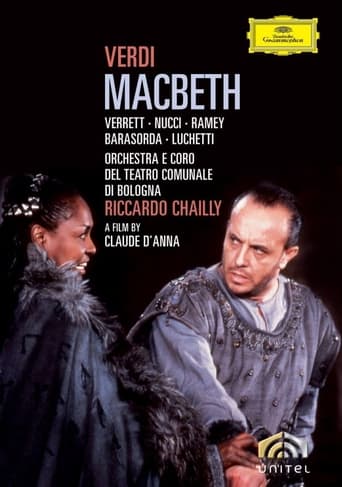 Poster of Macbeth