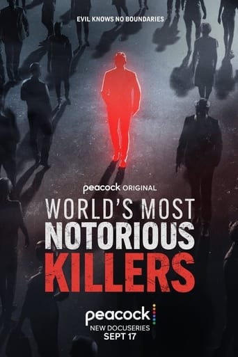 Portrait for World's Most Notorious Killers - Miniseries