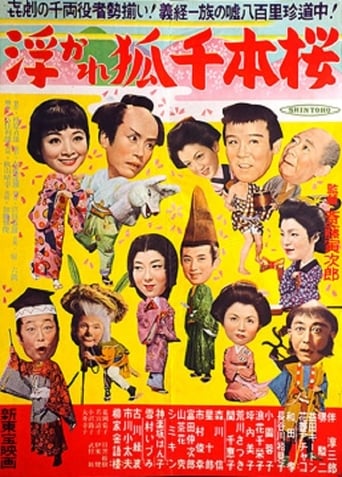 Poster of 浮かれ狐千本櫻