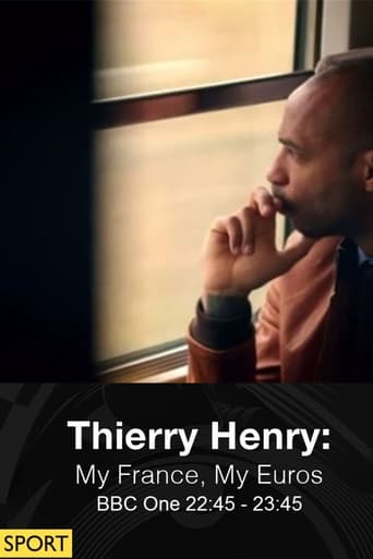 Poster of Thierry Henry: My France, My Euros