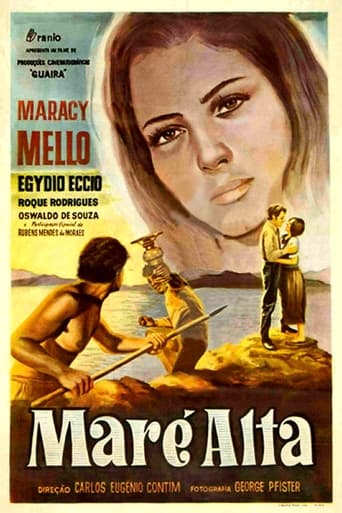 Poster of Maré Alta