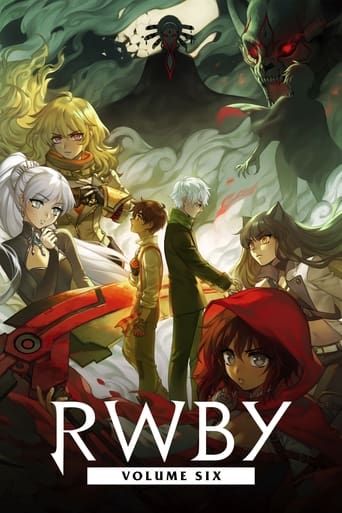 Portrait for RWBY - Volume 6