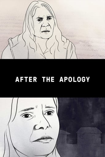 Poster of After the Apology