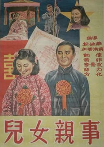 Poster of Children's Marriages