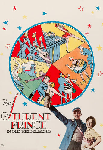 Poster of The Student Prince in Old Heidelberg