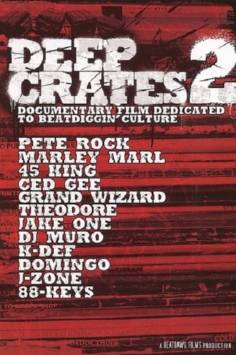 Poster of Deep Crates 2