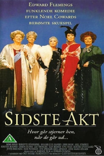 Poster of Final Act