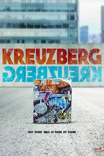 Poster of Kreuzberg