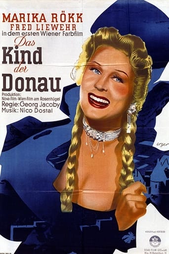 Poster of Kind der Donau