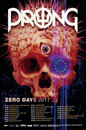 Poster of Prong: Live in Manchester