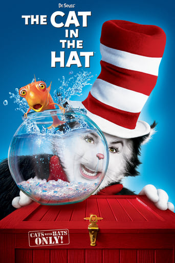 Poster of The Cat in the Hat