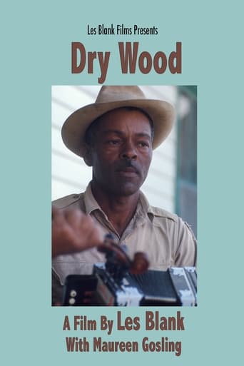 Poster of Dry Wood