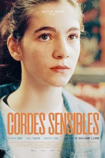 Poster of Cordes sensibles